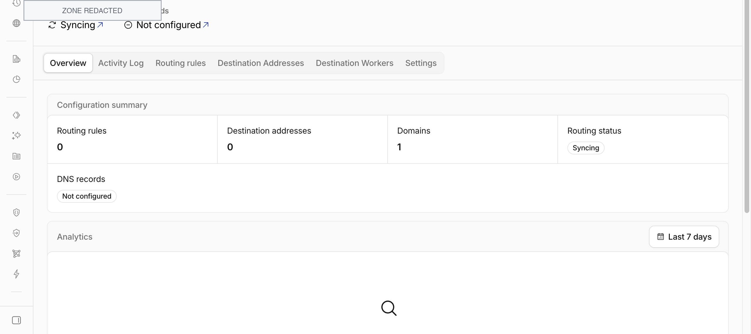Cloudflare Email Routing 未启用